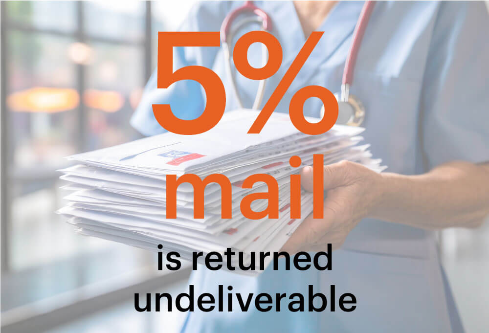 GA-Paperless-Costs_Graphic_5percent-mail-returned-undeliverable_1000x680 - AArete